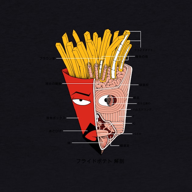 French Fries Anatomy (Version 1) by pigboom